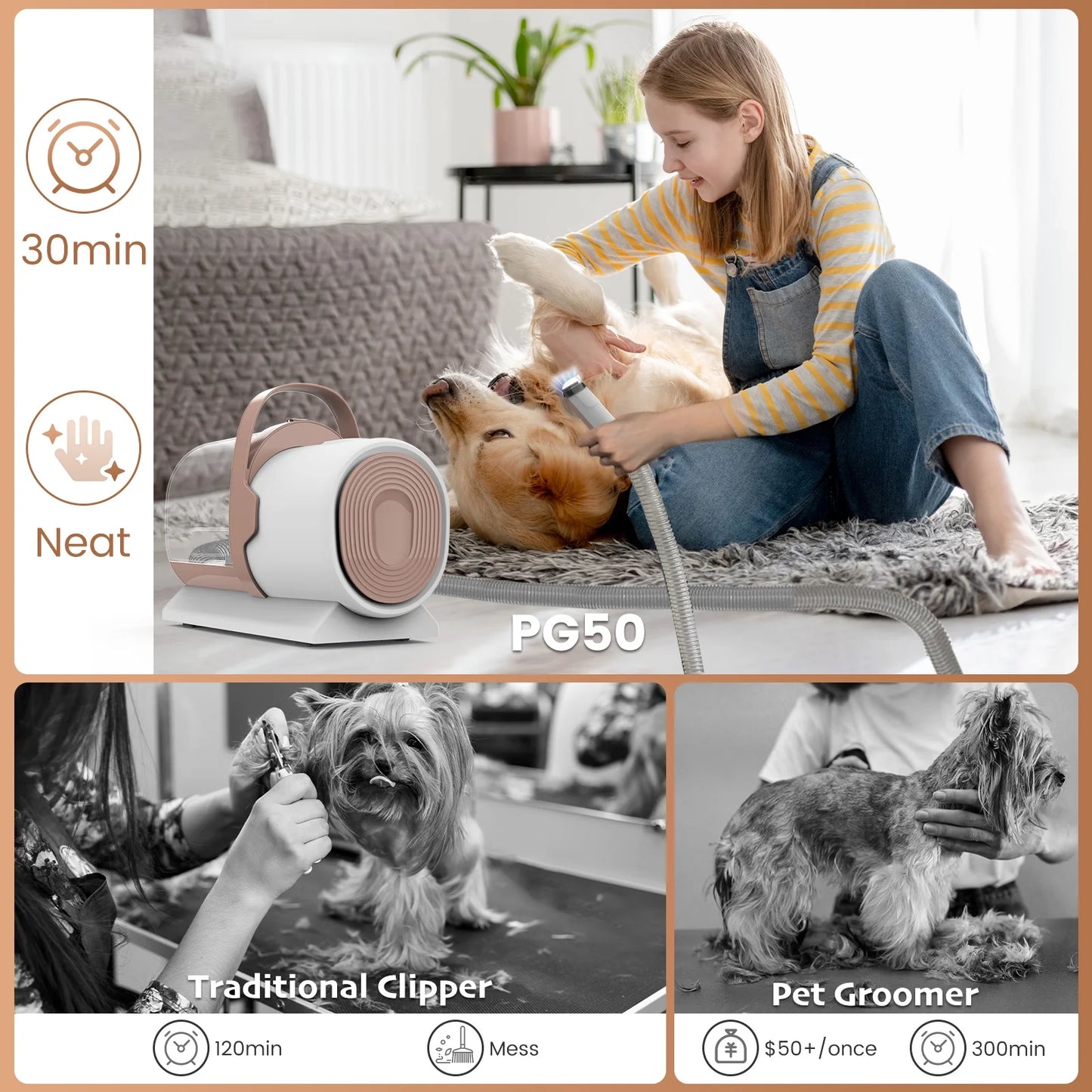 GTG x AIRROBO 5-in-1 Pet Grooming Vacuum – 11,000 Pa Suction, 2.5 L Dust Cup, Brush & Clipper Kit